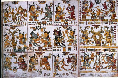 Detail from a Facsimile Copy of a Page of the Codex Borgia Showing Six Couples of Gods Representing Divination for Couples by Unknown